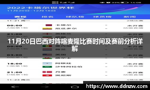 11月20日巴西对阵喀麦隆比赛时间及赛前分析详解